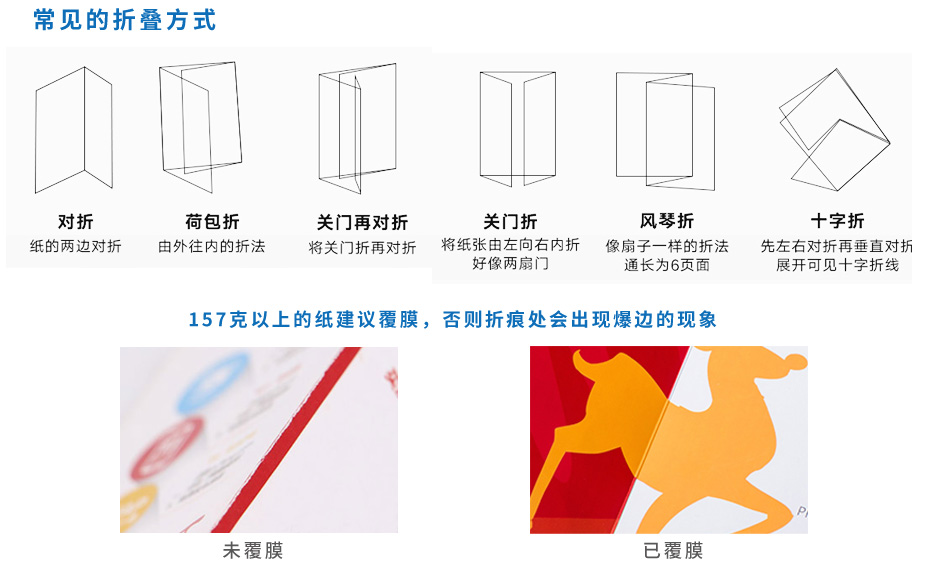 折页设计印刷-[规格270*125mm]铜版纸-专版印刷(图3)